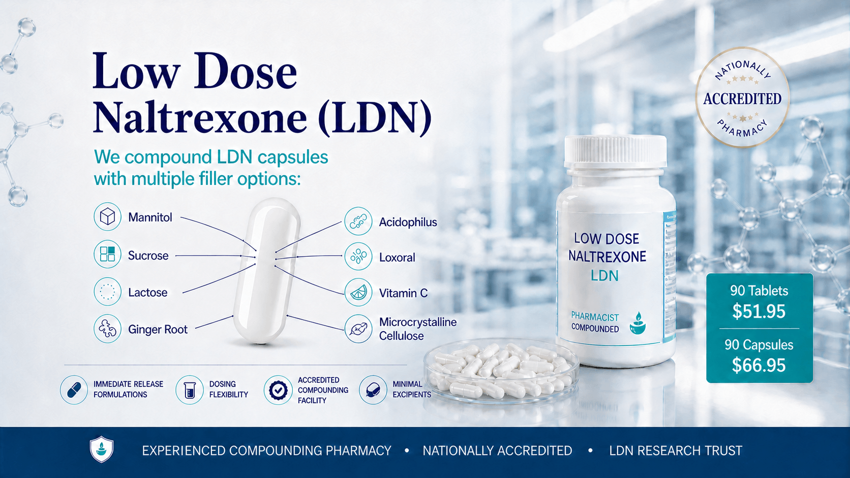 Low Dose Naltrexone banner