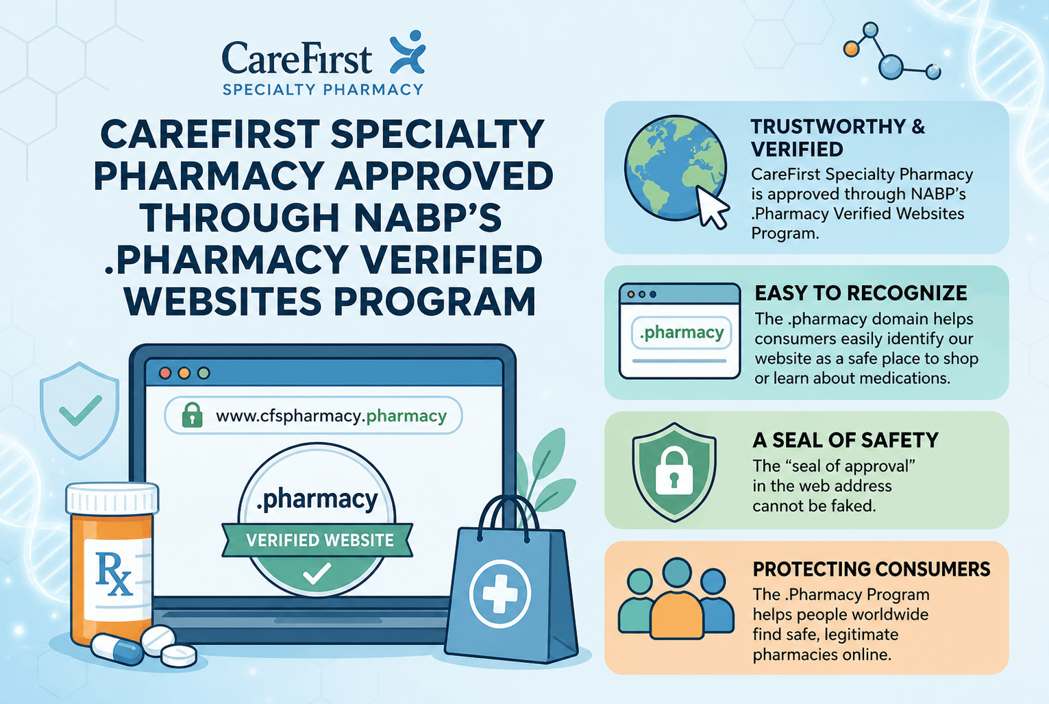 CareFirst Specialty Pharmacy Approved Through NABP's .Pharmacy Verified Websites Program