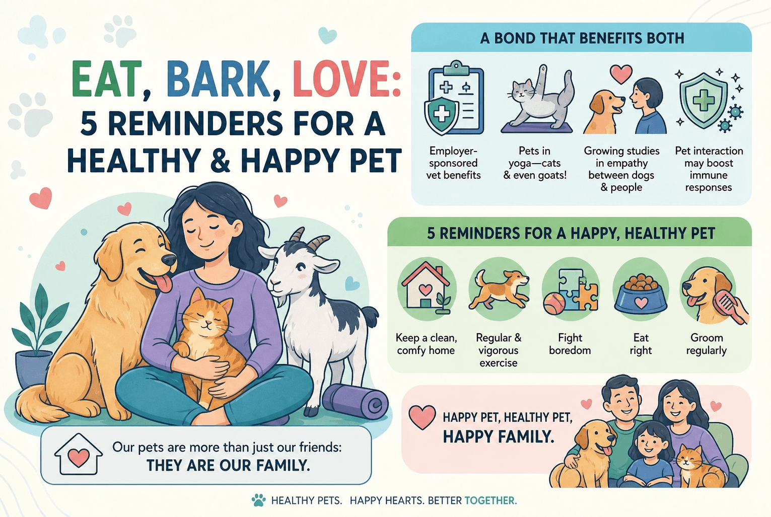 Eat, Bark, Love: 5 Reminders for a Healthy & Happy Pet