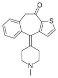 Chemical Structure of Ketotifen