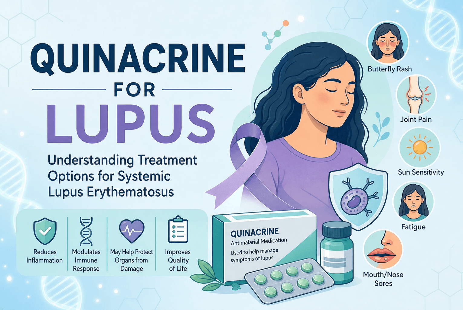 Quinacrine for Lupus