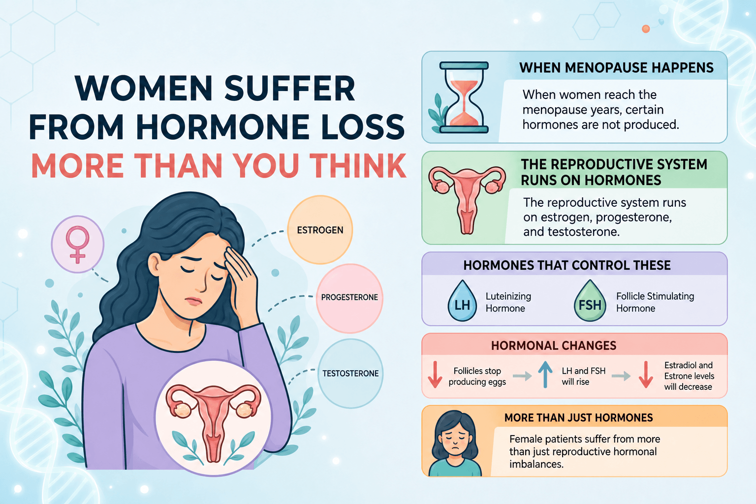 Women Suffer From Hormone Loss More Than You Think