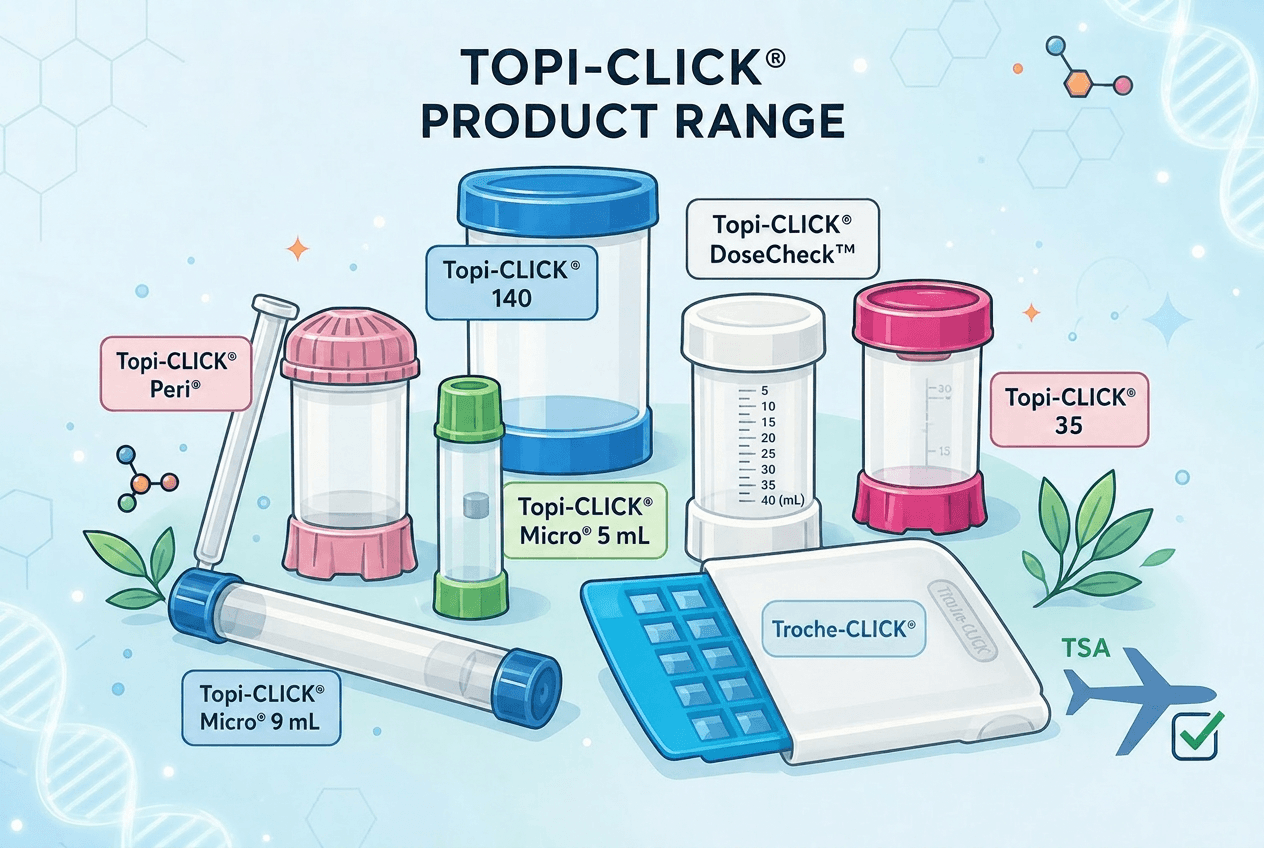 Traveling with Topi-CLICK® Dispensers and Airport Security