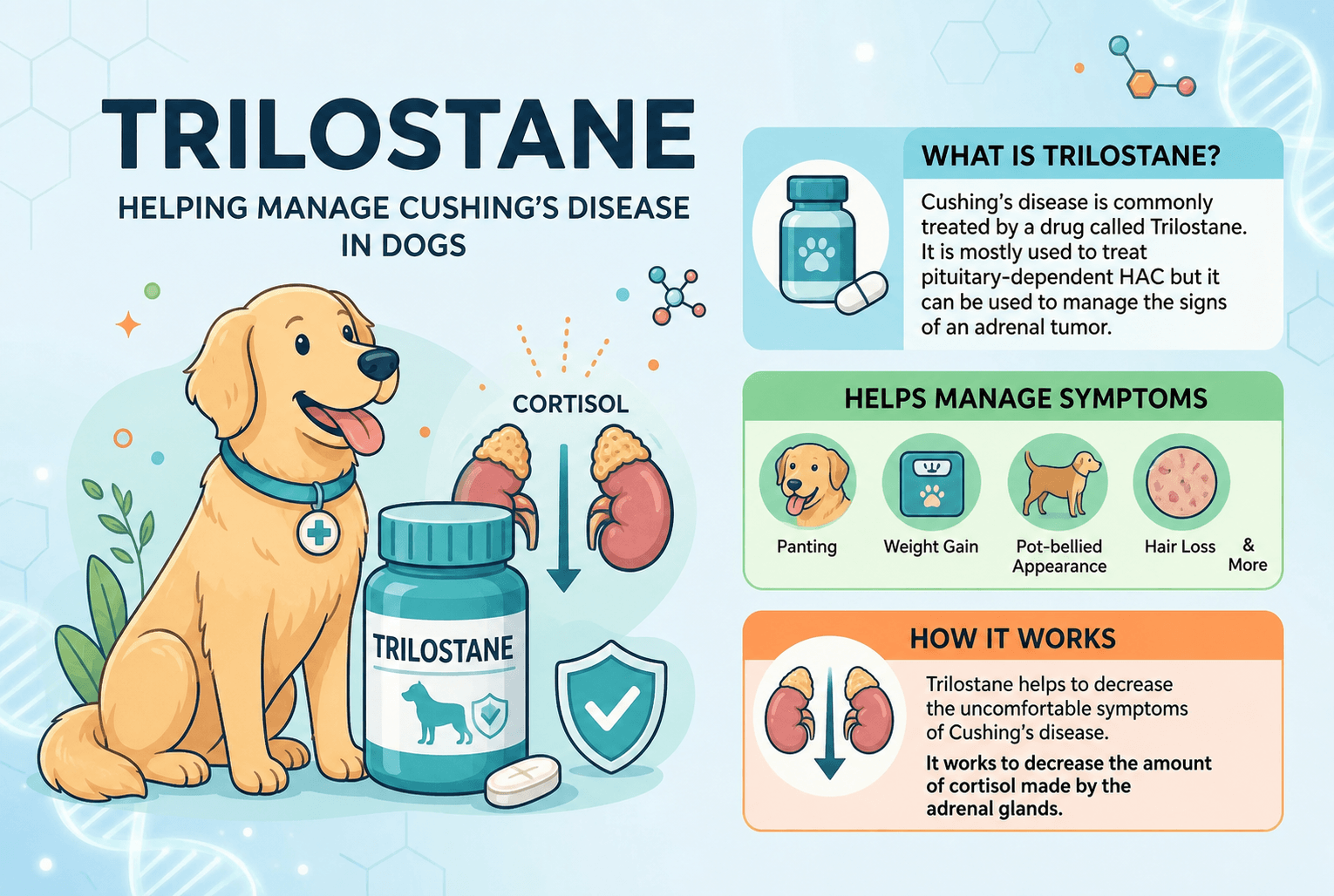 Trilostane