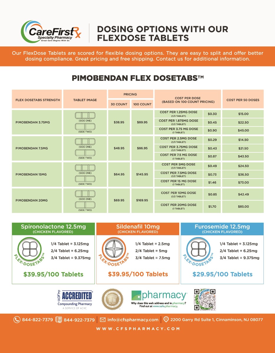 Pimobendan cardiac medication prices