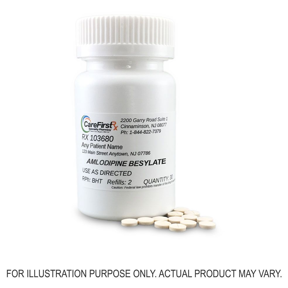 Amlodipine Compounded