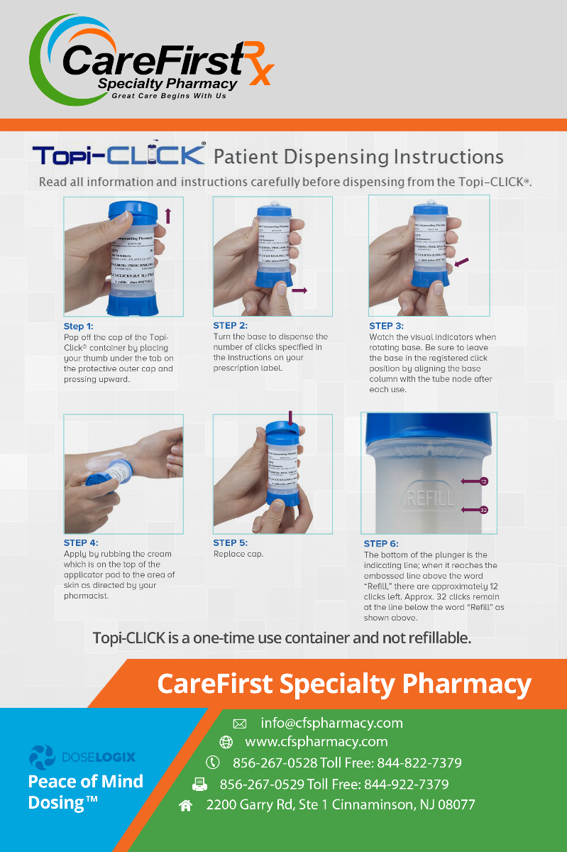 Topi-CLICK instructions